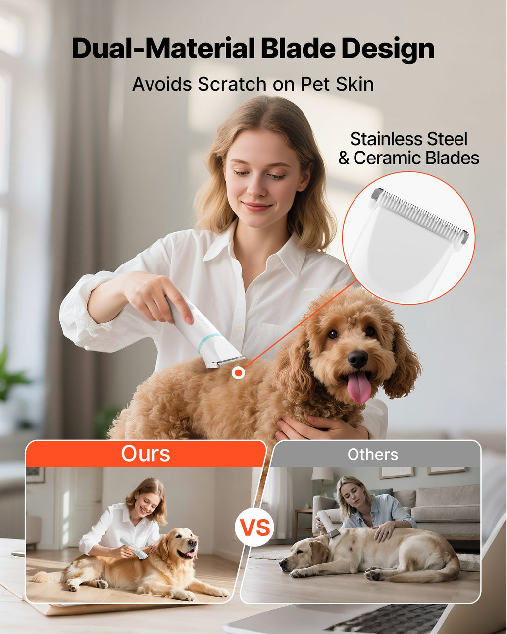 Dog and cat Grooming Kit, Low Noise, Rechargeable 4 in 1