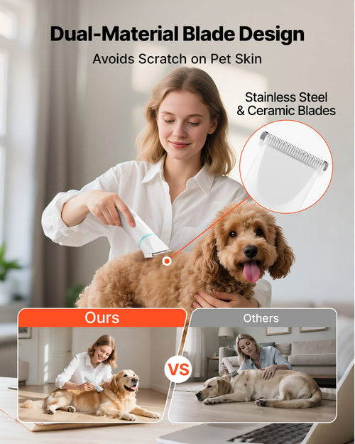 Dog and cat Grooming Kit, Low Noise, Rechargeable 4 in 1